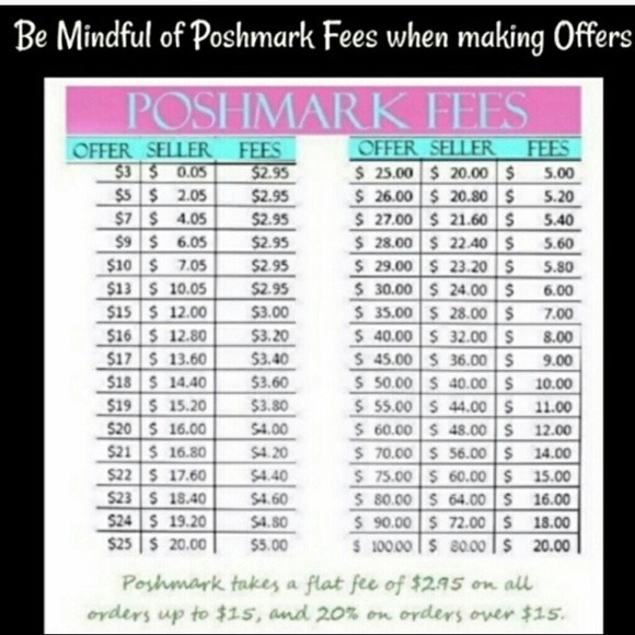 🛑This is starting to get Ridiculous🛑 - Picture 2 of 16